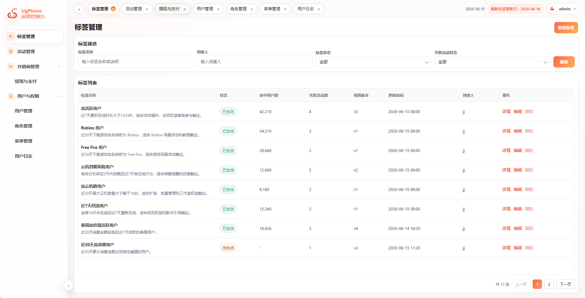 UgPhone运营控制台标签管理页面